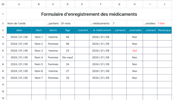 Enregistrement des médicaments